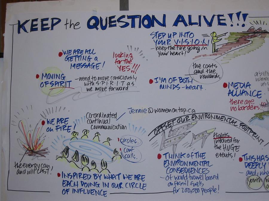 16 - 102805 - Keep the question alive! - 